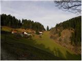 Žovneško jezero - Sveta Mati Božja na Čreti